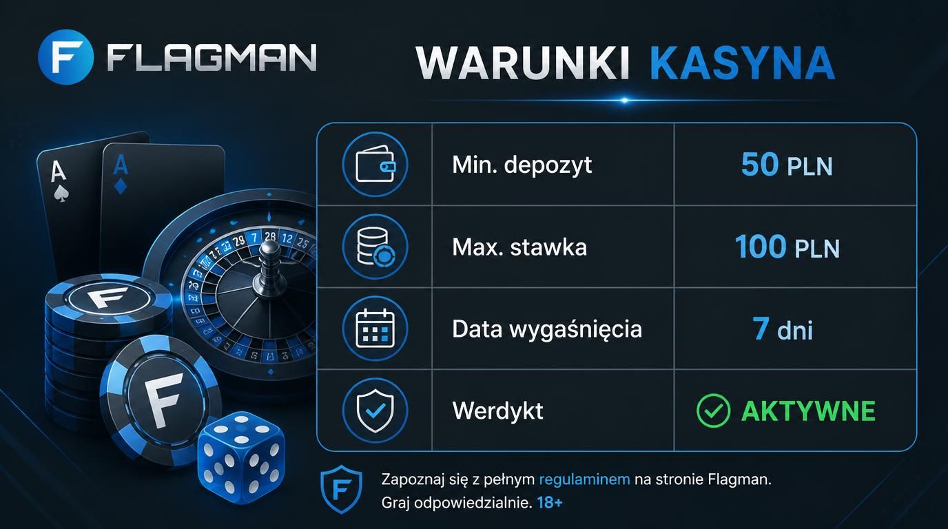 Tabela warunków bonusu: depozyt, stawka, termin